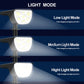 Eco Solar Outdoor LED Spotlights
