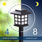 Jap-Style Solar Pathway Lights