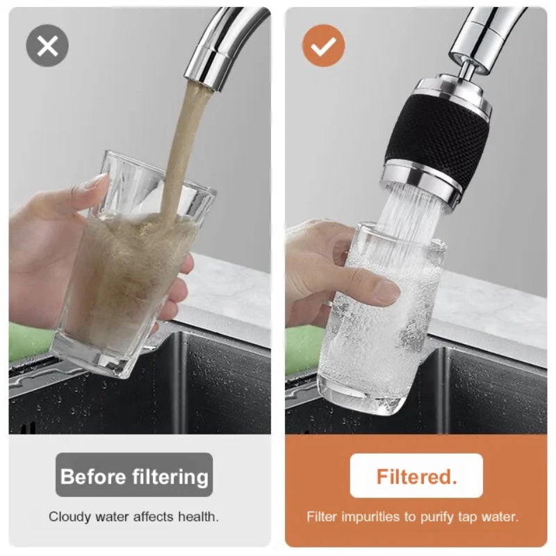 Rotating Faucet Extender