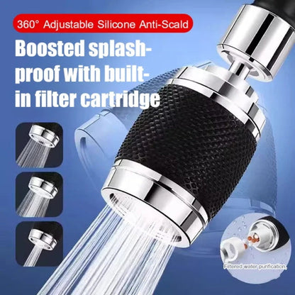Rotating Faucet Extender