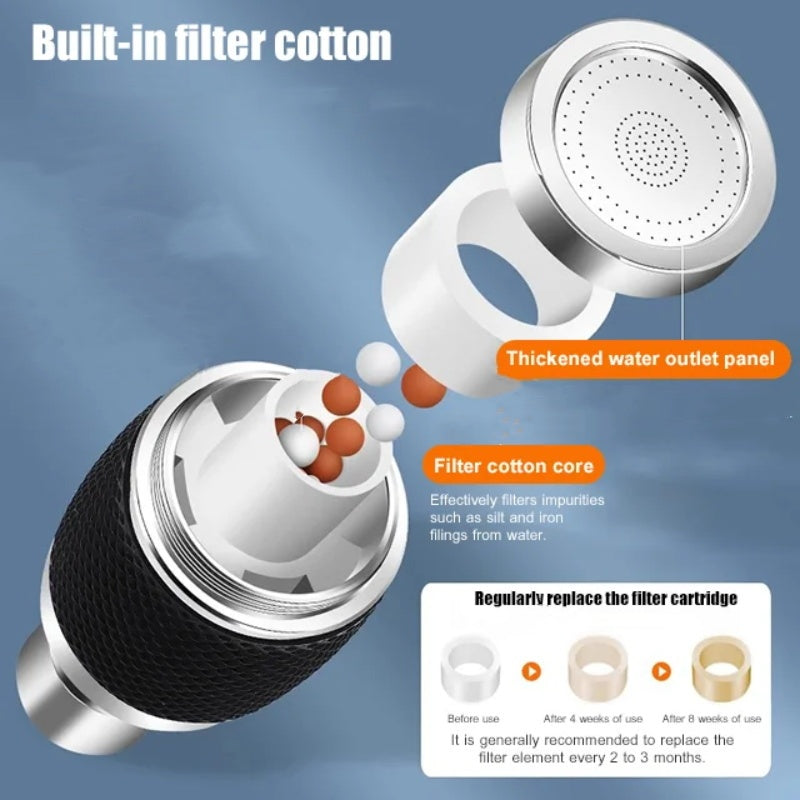 Rotating Faucet Extender